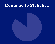 Statistics